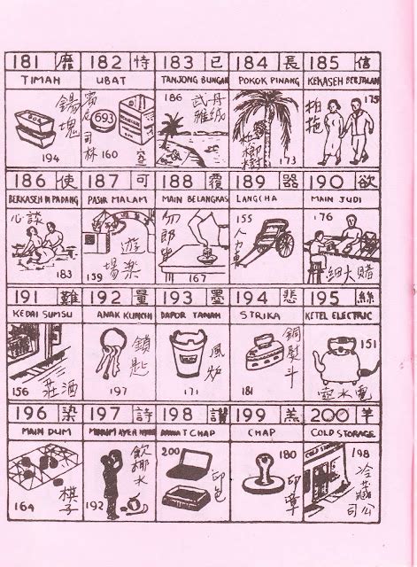 大伯公千字|Magnum4D 大伯公千字图 .